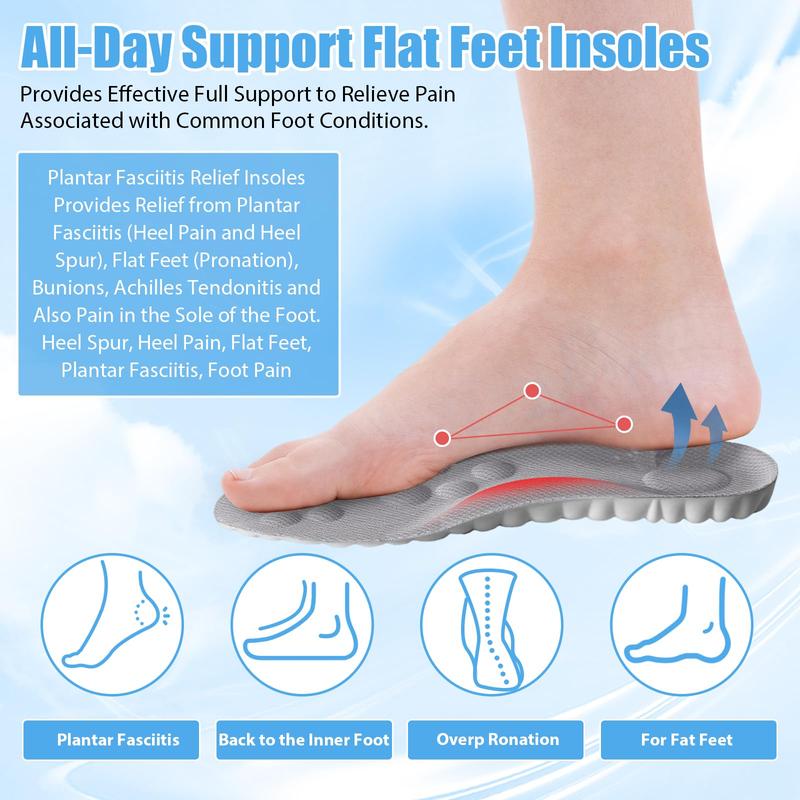 CloudStep™ Orthopedic Comfort Insoles